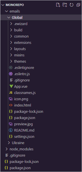 Monorepo structure example